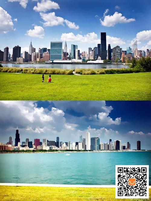 中国成都vs 美国芝加哥