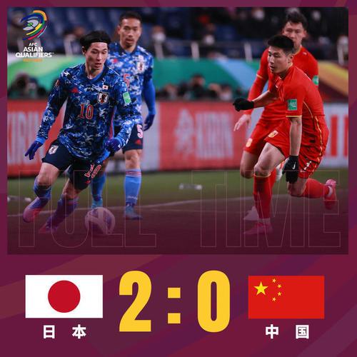 国足vs日本2022体彩
